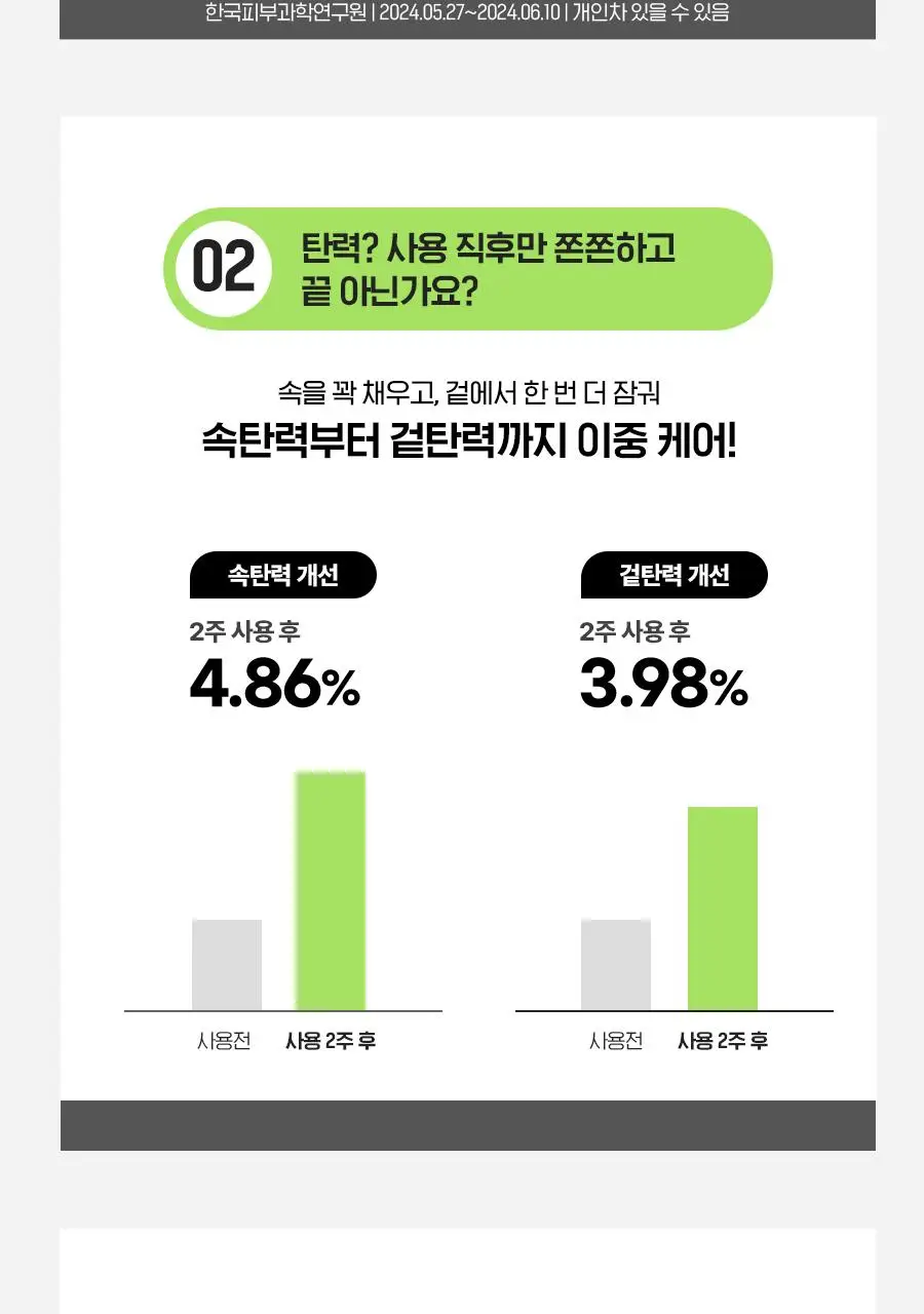 [남자선물추천] 아이디얼포맨 퍼펙트 탄력 스킨&로션 2종 세트 상세페이지 12